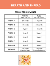 Load image into Gallery viewer, Hearth And Thread PDF