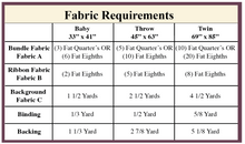 Load image into Gallery viewer, Bundles Of Joy - PDF